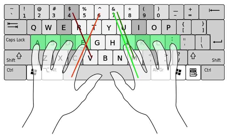 A handwired ergonomic keyboard falkoriemenschneider.de